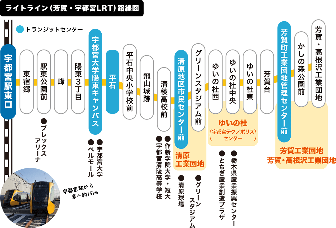 ライトライン（芳賀・宇都宮LRT）路線図