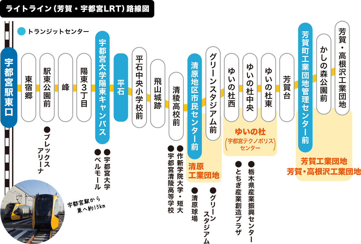 ライトライン(芳賀・宇都宮LRT)路線図